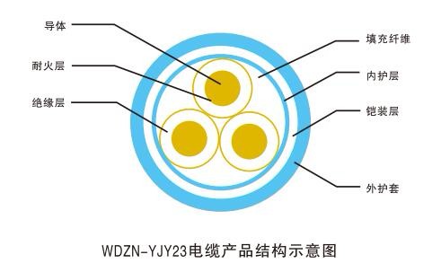 是改革开放初期国内首家从国外引进多头
